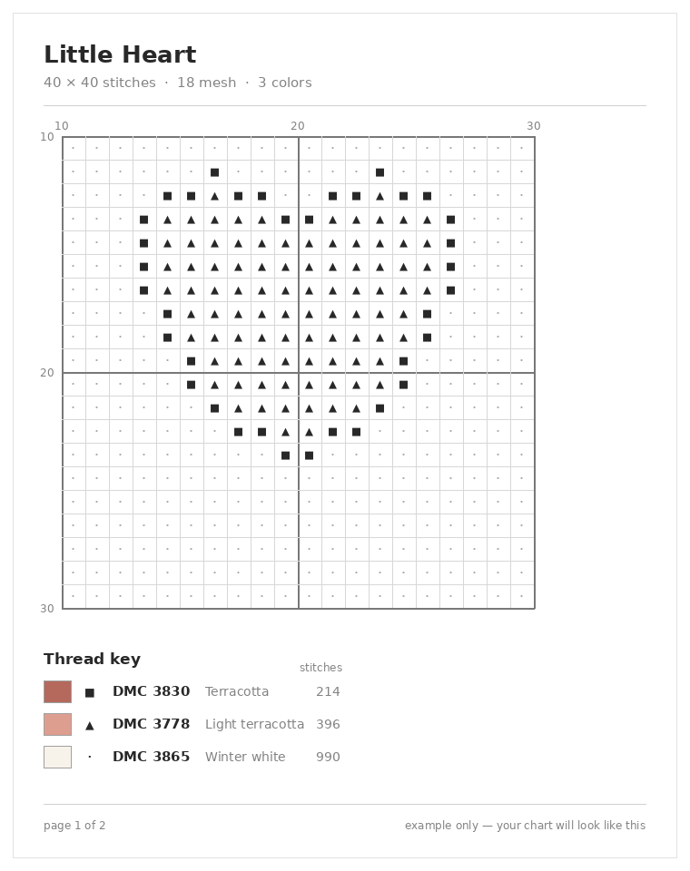 An example chart page — a gridded symbol chart with a thread key listing DMC colors